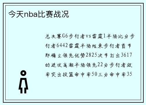 今天nba比赛战况